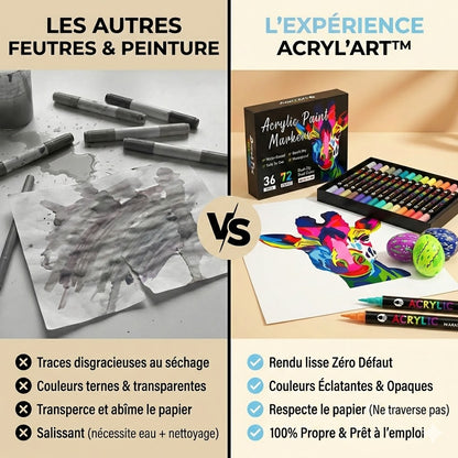 L'ACRYL'ART™ - Feutres Acryliques